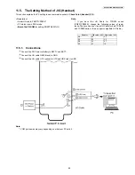 Предварительный просмотр 65 страницы Panasonic KX-TGA840FXN Service Manual