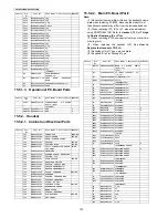 Предварительный просмотр 102 страницы Panasonic KX-TGA840FXN Service Manual