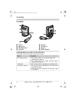 Preview for 8 page of Panasonic KX-TGA914E Operating Instructions Manual