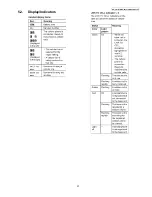 Предварительный просмотр 37 страницы Panasonic KX-TGA930T - Cordless Extension Handset Service Manual