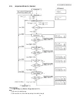 Предварительный просмотр 55 страницы Panasonic KX-TGA930T - Cordless Extension Handset Service Manual