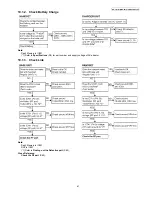 Предварительный просмотр 61 страницы Panasonic KX-TGA930T - Cordless Extension Handset Service Manual