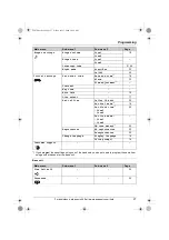 Предварительный просмотр 27 страницы Panasonic KX-TGA939 Operating Instructions Manual