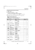 Предварительный просмотр 29 страницы Panasonic KX-TGA939 Operating Instructions Manual