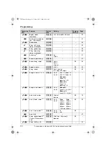 Предварительный просмотр 30 страницы Panasonic KX-TGA939 Operating Instructions Manual