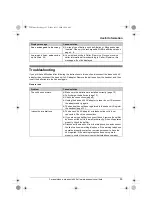 Предварительный просмотр 53 страницы Panasonic KX-TGA939 Operating Instructions Manual