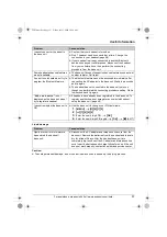 Предварительный просмотр 57 страницы Panasonic KX-TGA939 Operating Instructions Manual