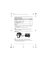 Предварительный просмотр 2 страницы Panasonic KX-TGA939BX Installation Manual