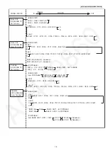 Предварительный просмотр 19 страницы Panasonic KX-TGA950B Service Manual