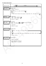 Предварительный просмотр 20 страницы Panasonic KX-TGA950B Service Manual