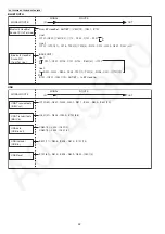 Предварительный просмотр 22 страницы Panasonic KX-TGA950B Service Manual