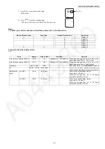 Предварительный просмотр 25 страницы Panasonic KX-TGA950B Service Manual