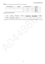 Предварительный просмотр 27 страницы Panasonic KX-TGA950B Service Manual