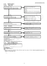 Предварительный просмотр 39 страницы Panasonic KX-TGA950B Service Manual