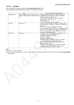 Предварительный просмотр 67 страницы Panasonic KX-TGA950B Service Manual