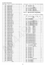 Предварительный просмотр 106 страницы Panasonic KX-TGA950B Service Manual