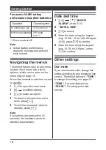 Preview for 10 page of Panasonic KX-TGB110CX Operating Instructions Manual