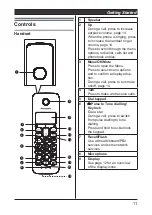 Preview for 11 page of Panasonic KX-TGB110CX Operating Instructions Manual