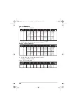 Preview for 24 page of Panasonic KX-TGB210AL Operating Instructions Manual