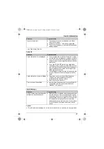 Preview for 27 page of Panasonic KX-TGB210AL Operating Instructions Manual