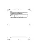 Preview for 4 page of Panasonic KX-TGB210BX Operating Instructions Manual