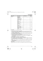 Preview for 19 page of Panasonic KX-TGB210FX Operating Instructions Manual