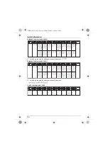 Preview for 26 page of Panasonic KX-TGB210FX Operating Instructions Manual