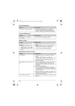 Preview for 28 page of Panasonic KX-TGB210FX Operating Instructions Manual