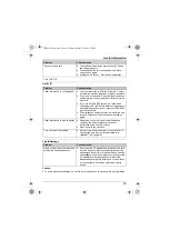 Preview for 29 page of Panasonic KX-TGB210FX Operating Instructions Manual