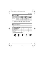 Предварительный просмотр 3 страницы Panasonic KX-TGB210NZ Operating Instructions Manual