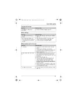 Предварительный просмотр 27 страницы Panasonic KX-TGB210NZ Operating Instructions Manual