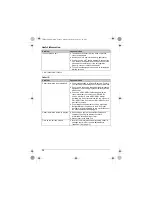 Предварительный просмотр 28 страницы Panasonic KX-TGB210NZ Operating Instructions Manual