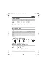 Предварительный просмотр 3 страницы Panasonic KX-TGB212FX Operating Instructions Manual