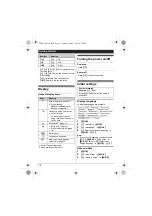 Предварительный просмотр 12 страницы Panasonic KX-TGB212FX Operating Instructions Manual