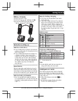 Preview for 9 page of Panasonic KX-TGB310C Operating Instructions Manual