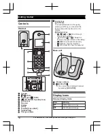 Preview for 10 page of Panasonic KX-TGB310C Operating Instructions Manual