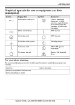 Preview for 5 page of Panasonic KX-TGB610E Operating Instructions Manual