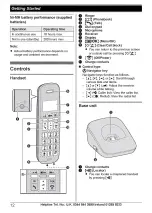 Preview for 12 page of Panasonic KX-TGB610E Operating Instructions Manual