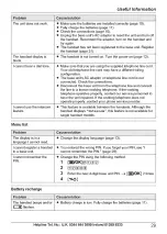 Preview for 29 page of Panasonic KX-TGB610E Operating Instructions Manual