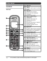 Предварительный просмотр 14 страницы Panasonic KX-TGB810 Operating Instructions Manual