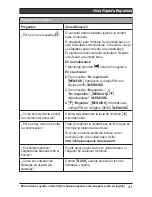 Preview for 41 page of Panasonic KX-TGB810 Operating Instructions Manual