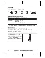 Preview for 4 page of Panasonic KX-TGC210C Operating Instructions Manual