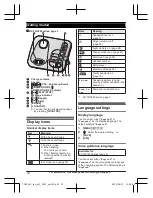 Предварительный просмотр 12 страницы Panasonic KX-TGC210C Operating Instructions Manual