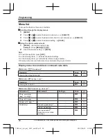 Предварительный просмотр 20 страницы Panasonic KX-TGC210C Operating Instructions Manual