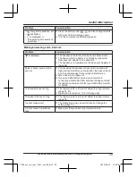 Предварительный просмотр 39 страницы Panasonic KX-TGC210C Operating Instructions Manual