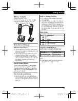 Preview for 9 page of Panasonic KX-TGC210CX Operating Instructions Manual