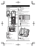 Preview for 10 page of Panasonic KX-TGC210CX Operating Instructions Manual