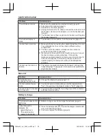 Preview for 30 page of Panasonic KX-TGC210CX Operating Instructions Manual