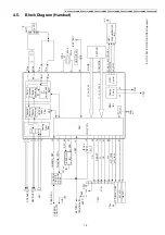 Preview for 19 page of Panasonic KX-TGC210LAB Service Manual