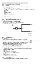 Preview for 20 page of Panasonic KX-TGC210LAB Service Manual